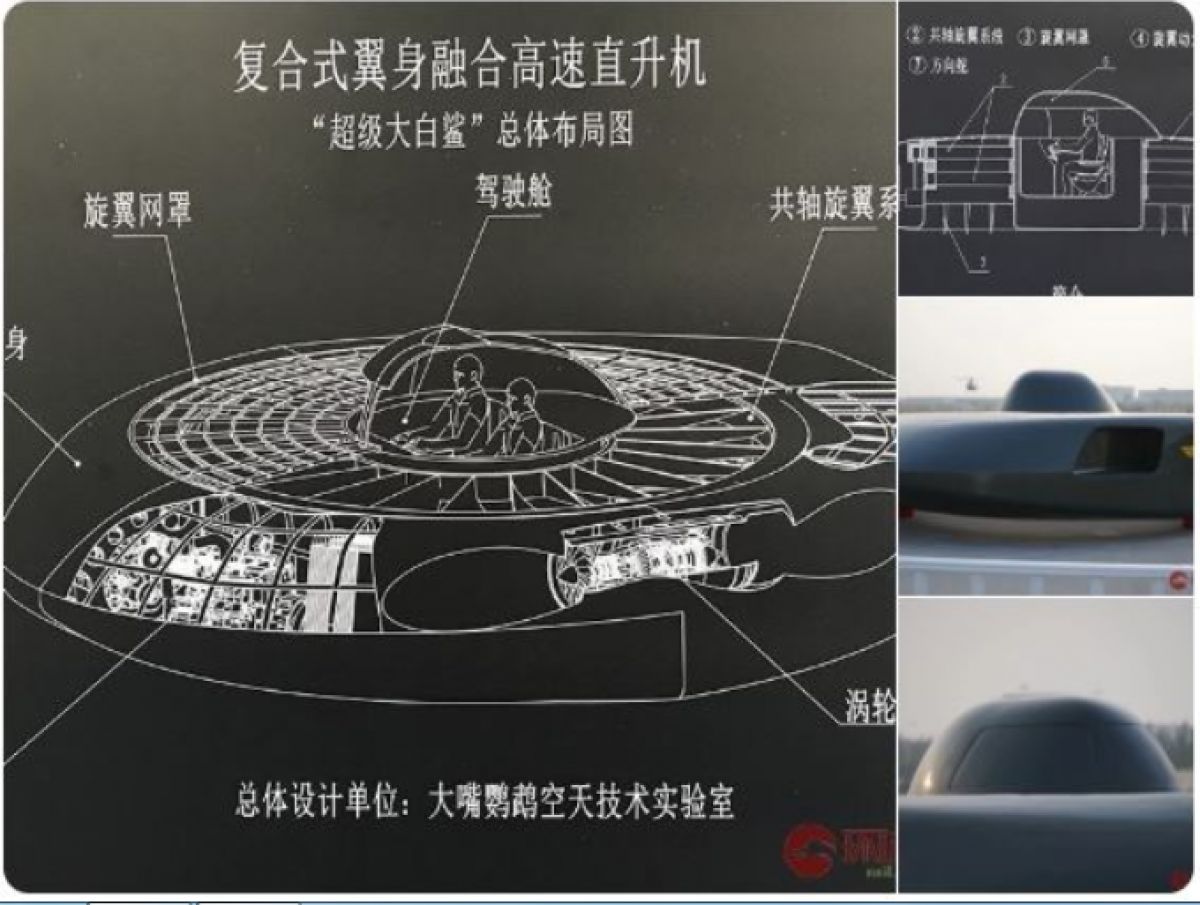 Впервые в Китае создали боевую «летающую тарелку», фото