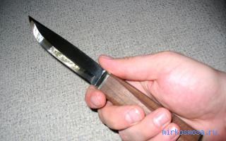Ранить — Китайский сонник Чжоу-гуна Ранить — Китайский сонник Чжоу-гуна