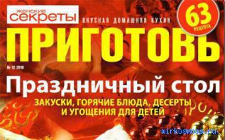 Стряпать — Кулинарный сонник Стряпать — Кулинарный сонник