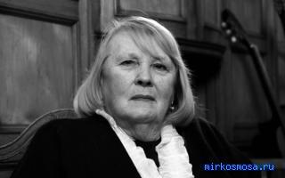 Артист — Новейший сонник Иванова Артист — Новейший сонник Иванова