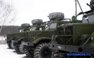 Авто - Новейший сонник Иванова Авто - Новейший сонник Иванова