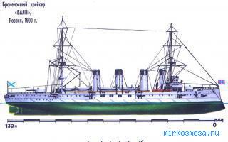 Сонник сны своими руками Сонник сны своими руками