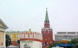 Кремль — Новейший сонник Иванова Кремль — Новейший сонник Иванова