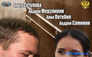 Баянист — Новейший сонник Иванова Баянист — Новейший сонник Иванова