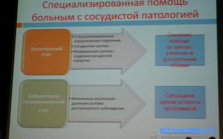Обозревать местность — Новейший сонник Иванова Обозревать местность — Новейший сонник Иванова