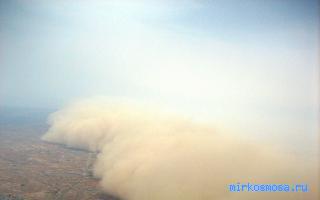 Пыль — Новейший сонник Иванова Пыль — Новейший сонник Иванова