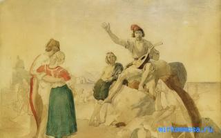 Сцена — Новейший сонник Иванова Сцена — Новейший сонник Иванова