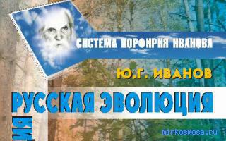 Философия — Новейший сонник Иванова Философия — Новейший сонник Иванова