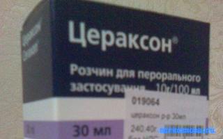 Флакон — Новейший сонник Иванова Флакон — Новейший сонник Иванова