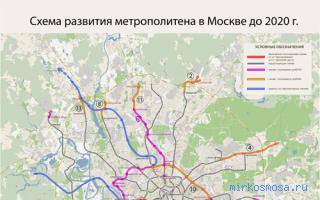 Карта — Новый семейный сонник Карта — Новый семейный сонник