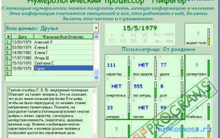 Второй класс — Нумерологический сонник Пифагора Второй класс — Нумерологический сонник Пифагора