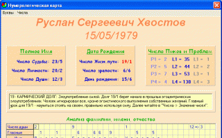 сонник объем с числом два сонник объем с числом два