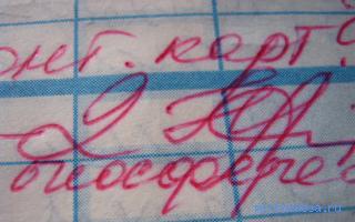 Оценка двойка - Нумерологический сонник Пифагора Оценка двойка - Нумерологический сонник Пифагора
