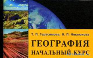 Шестой класс — Нумерологический сонник Пифагора Шестой класс — Нумерологический сонник Пифагора