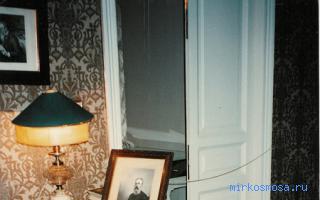 Музей — Психоаналитический сонник Самохвалова Музей — Психоаналитический сонник Самохвалова