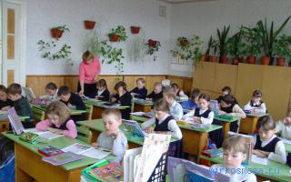 Класс — Психотерапевтический сонник Класс — Психотерапевтический сонник