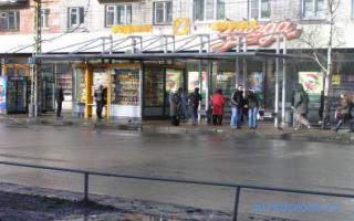 Торговать — Психотерапевтический сонник Торговать — Психотерапевтический сонник