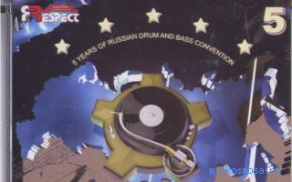 Барабан — Российский сонник Барабан — Российский сонник