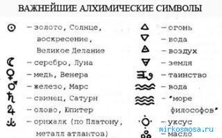 Naglyadnaya geometriya 7 klass reshebnik kazakov