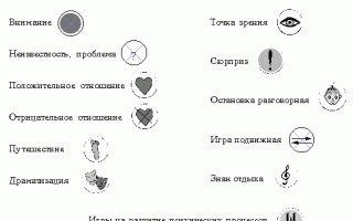 Авто - Символический сонник символов Авто - Символический сонник символов