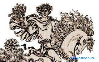 Чучело — Сказко-мифологический сонник Чучело — Сказко-мифологический сонник