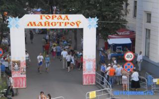 Шашлык — Славянский сонник Шашлык — Славянский сонник