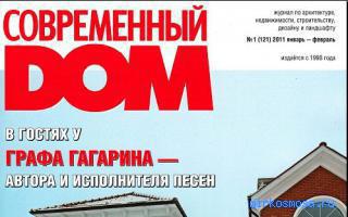 Журнал — Современный сонник Журнал — Современный сонник