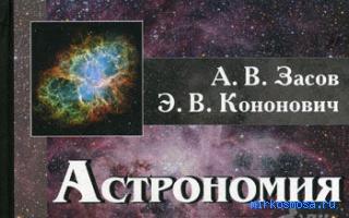 Засов - Современный сонник Засов - Современный сонник