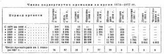 Кремация — Современный сонник Кремация — Современный сонник