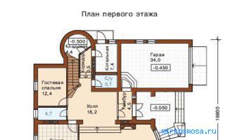 Этаж - Современный сонник Этаж - Современный сонник