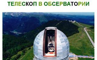 почему во сне снится обсерватория почему во сне снится обсерватория