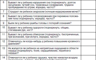 Жалоба — Сонник Здоровья Жалоба — Сонник Здоровья