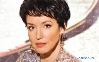 Актриса — Сонник Лонго Актриса — Сонник Лонго