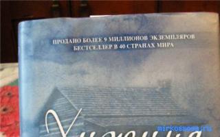 Хижина — Сонник Миллера Хижина — Сонник Миллера