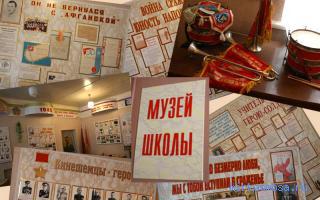 Музей — Сонник Странника Музей — Сонник Странника