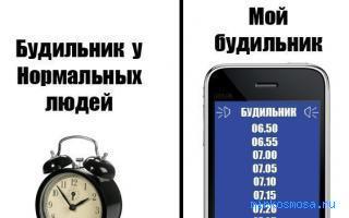 Будильник — Сонник Странника Будильник — Сонник Странника