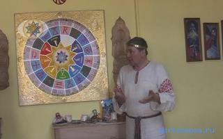 Арестант - Древнерусский сонник Арестант - Древнерусский сонник