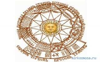 Рисовать — Древнерусский сонник Рисовать — Древнерусский сонник