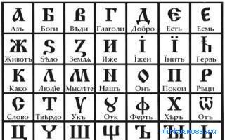 Буквы — Древнерусский сонник Буквы — Древнерусский сонник