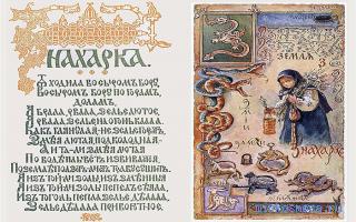 Азбука — Сонник Хассе Азбука — Сонник Хассе