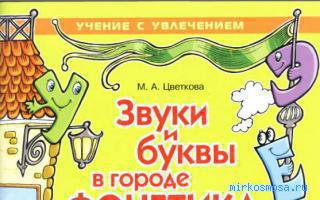 Буквы — Сонник Цветкова Буквы — Сонник Цветкова