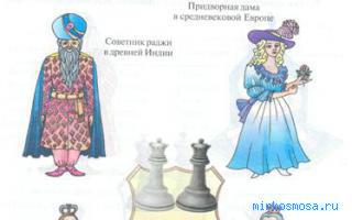 Царь, царица (король, королева) - Сонник Цветкова Царь, царица (король, королева) - Сонник Цветкова