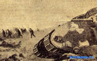 Бумаги — Сонник Шиллера-Школьника Бумаги — Сонник Шиллера-Школьника
