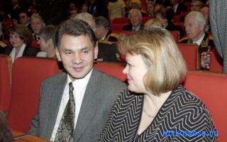 Мотоцикл — Сонник Шуваловой Мотоцикл — Сонник Шуваловой