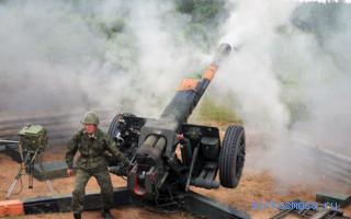 Артиллерист — Украинский сонник Артиллерист — Украинский сонник