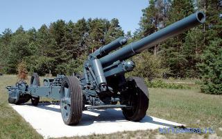 Артиллерия — Украинский сонник Артиллерия — Украинский сонник