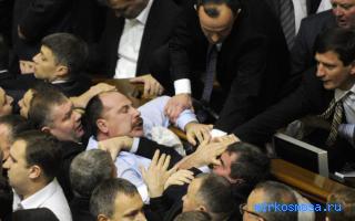 Потасовка — Украинский сонник Потасовка — Украинский сонник