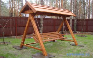 Качели — Цыганский сонник Качели — Цыганский сонник