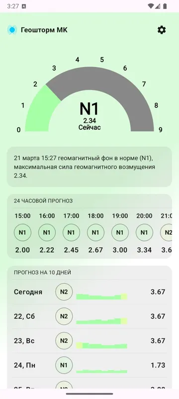 Как узнать про магнитную бурю