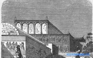 Плотник — Ассирийский сонник Плотник — Ассирийский сонник